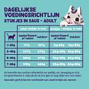 Edgard & Cooper kattenvoer Zalm & Kip Chunks 85 gr