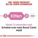 Royal Canin kattenvoer Kitten 4 kg